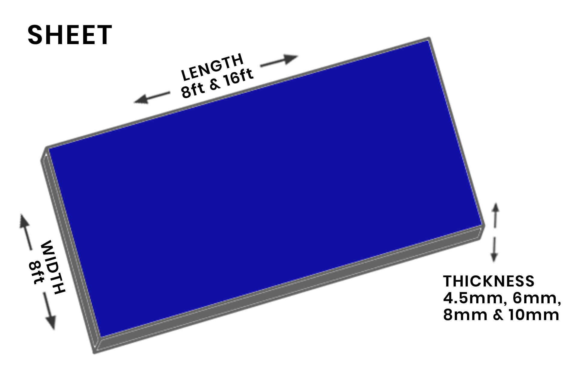 Polycarbonate Sheet Flat Illustration