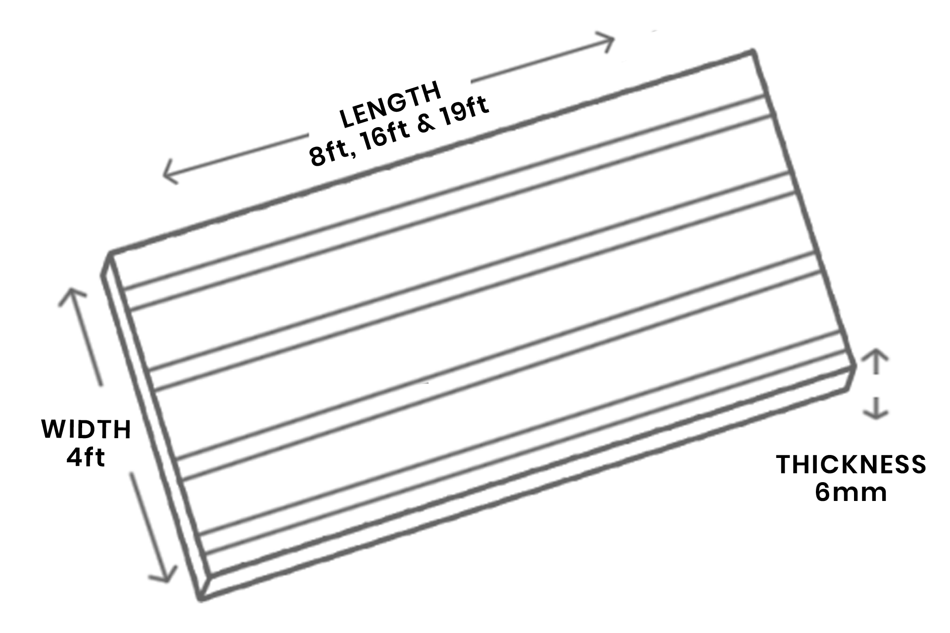 Polycarbonate Twin Wall Sheets Illustration 1